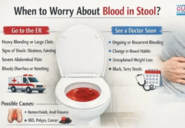 When to worry about blood in stool with symptoms like heavy bleeding, dizziness, fainting, and abdominal pain