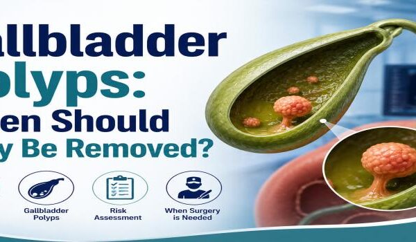 Gallbladder Polyps